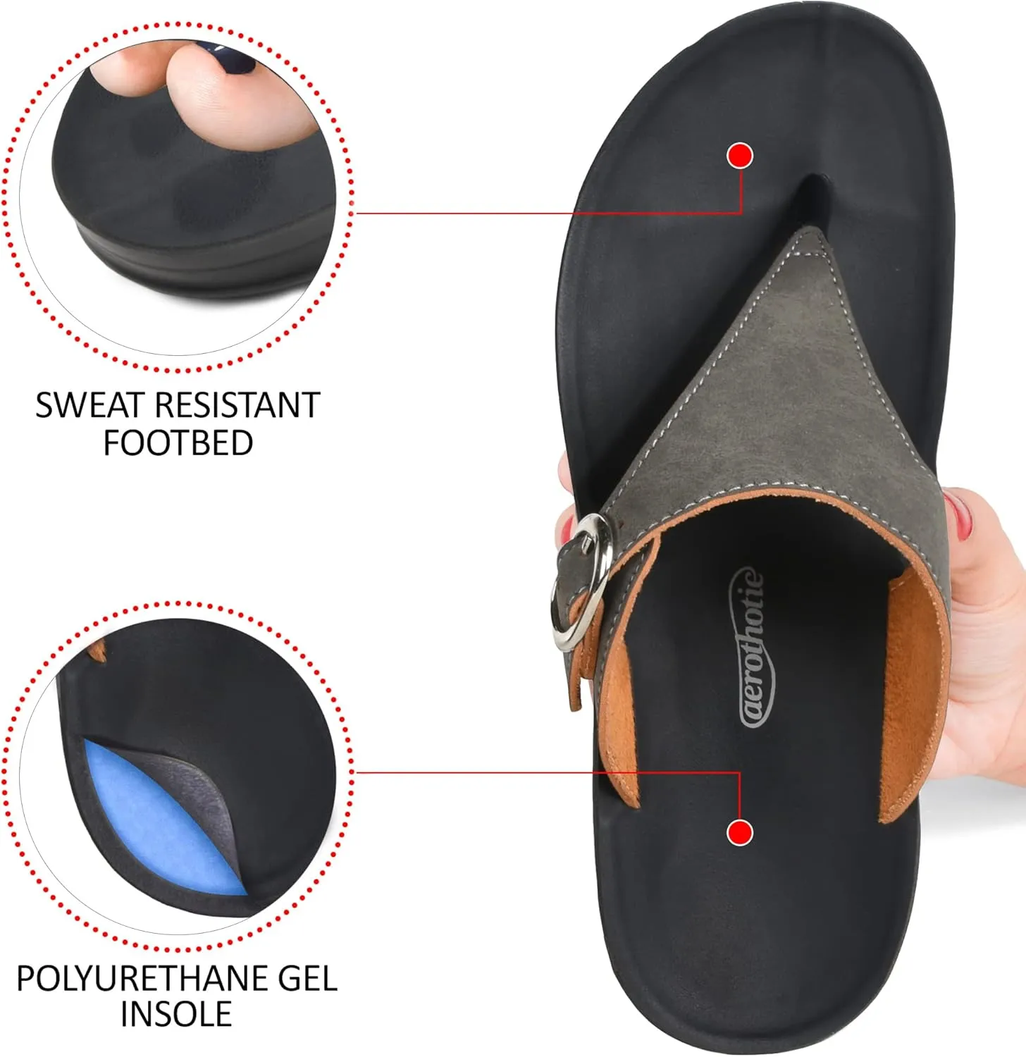 AEROTHOTIC Shale Women’s Flip Flop Sandals with Arch Support