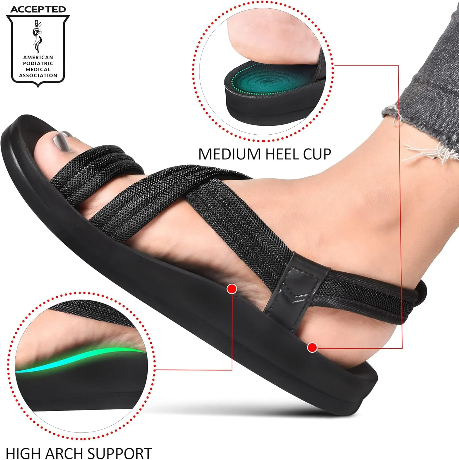 AEROTHOTIC Women's Hadal Arch Support Slingback Travel Essentials Sandals