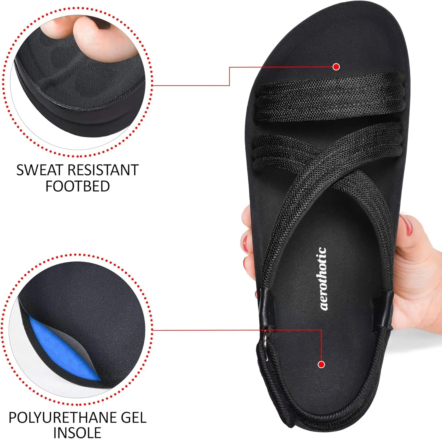 AEROTHOTIC Women's Hadal Arch Support Slingback Travel Essentials Sandals