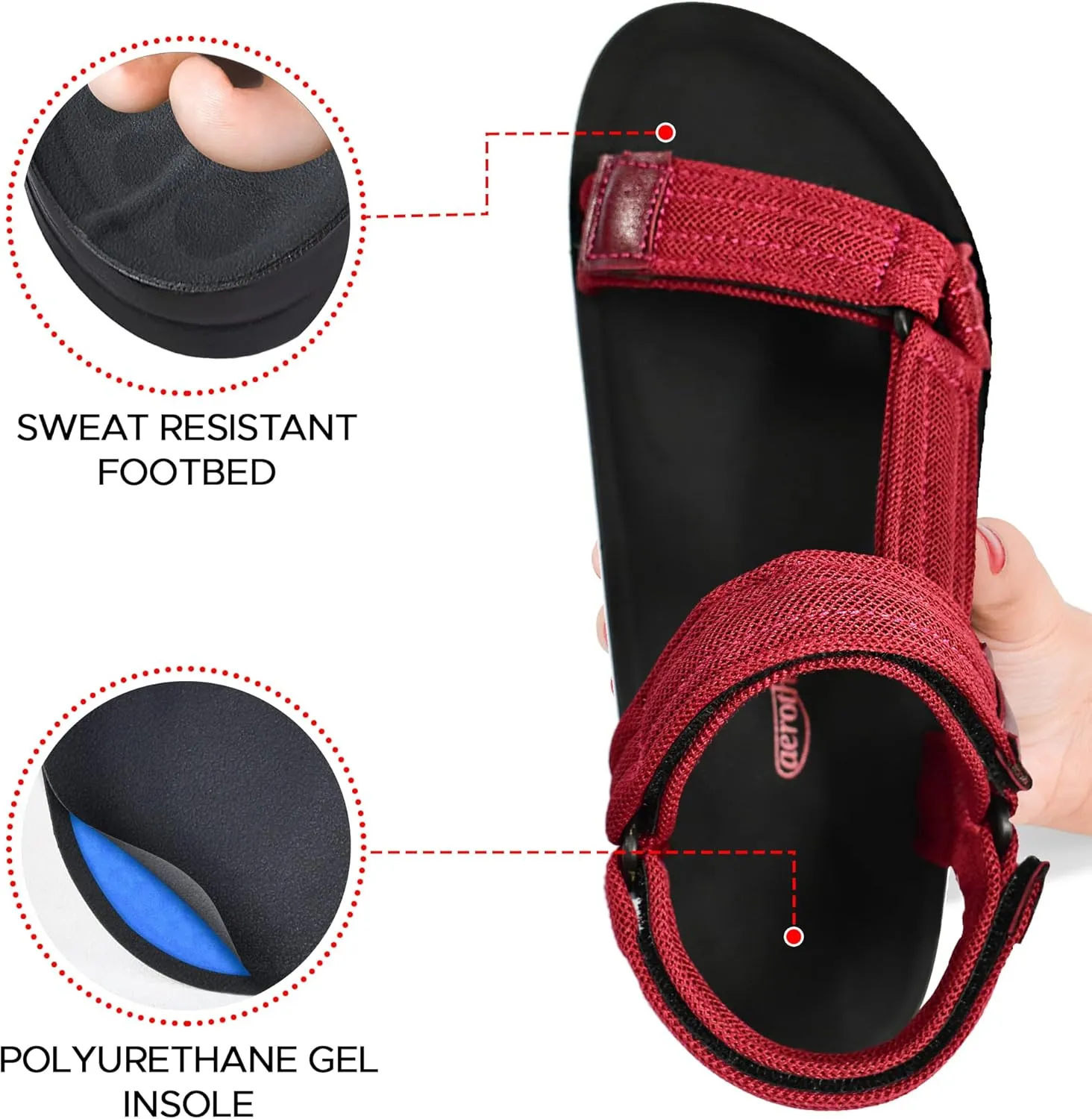 AEROTHOTIC Women's Hadal Arch Support Slingback Travel Essentials Sandals
