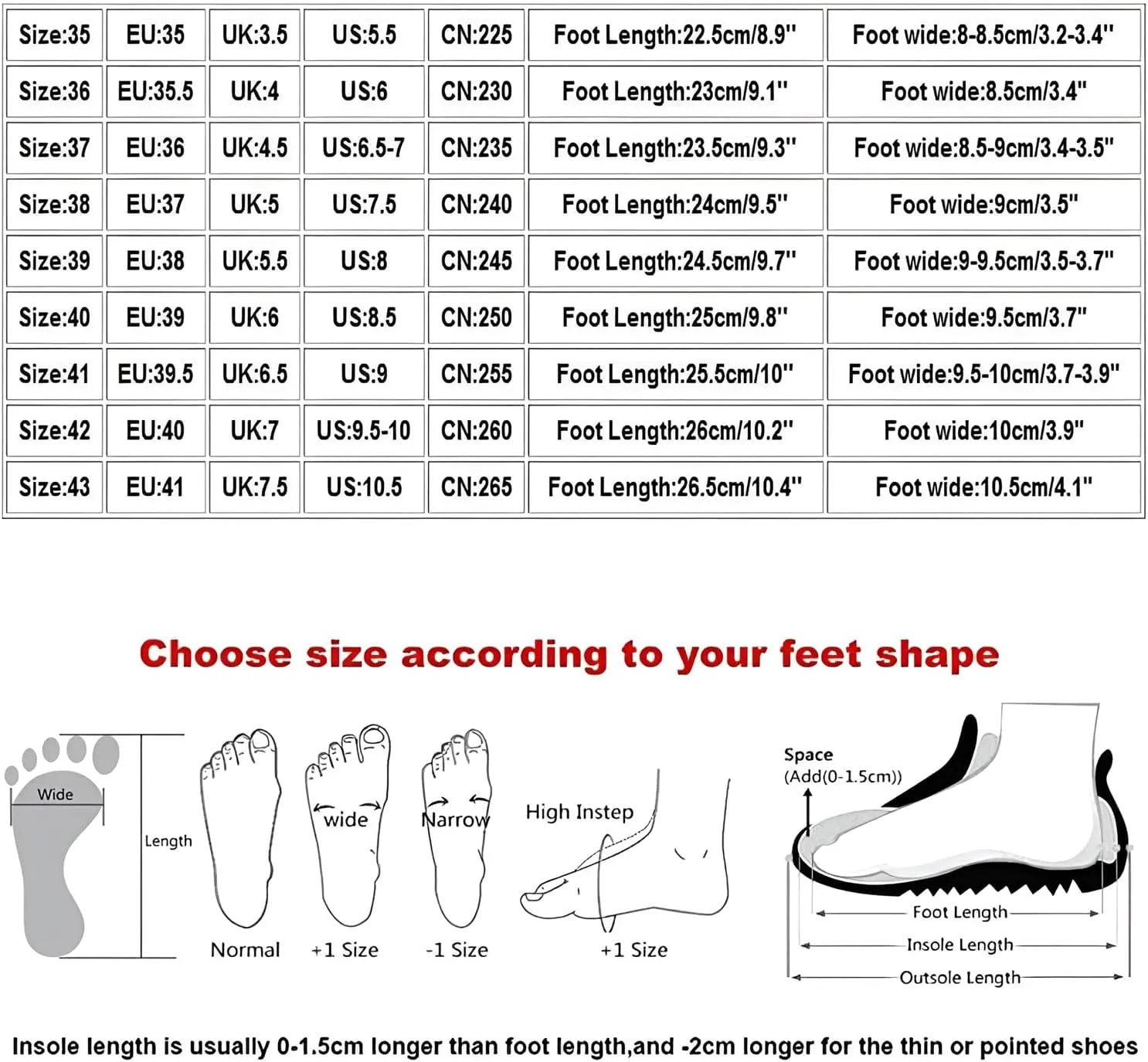 Chunky Platform Boots for Women, Square Toe Lace Up Zip High Heel Combat Wedge Ankle Boots with Side Zip Perfect for Party (Black, 5.5)