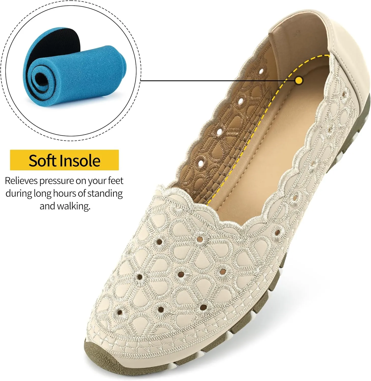 Flats for Women Dressy Comfortable: Closed Toe Dress Ballet Flats Slip on Round Toe Comfort Womens Shoes Work