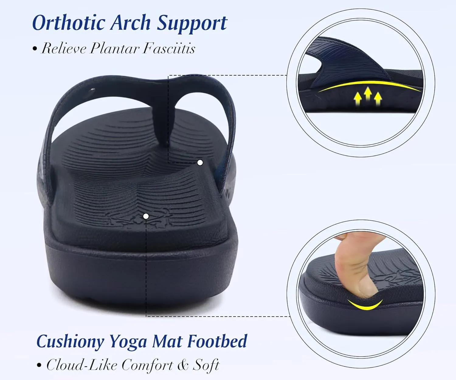KuaiLu Flip Flops For Women Ladies Orthotic Yoga Mat Cushion Sandals Dressy Womans Lightweight Summer Slip On Beach Thong Sandles with Comfortable Arch Support (US Size 5-12)