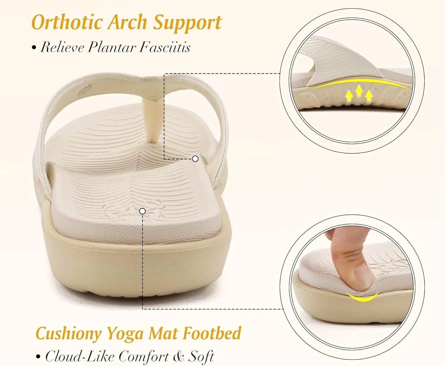 KuaiLu Flip Flops For Women Ladies Orthotic Yoga Mat Cushion Sandals Dressy Womans Lightweight Summer Slip On Beach Thong Sandles with Comfortable Arch Support (US Size 5-12)