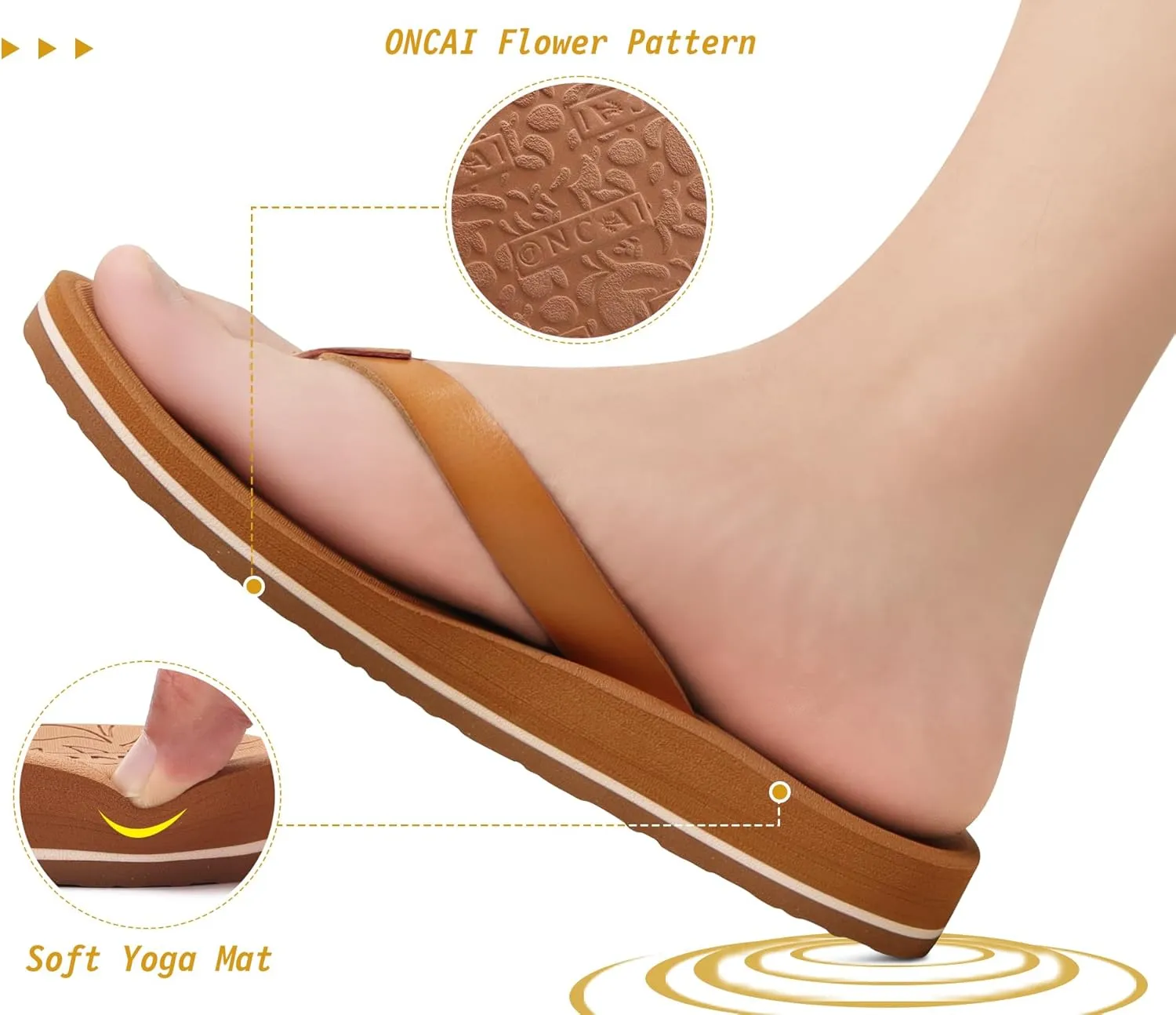 ONCAI Women's Flip Flops Arch Support Yoga Mat Summer Beach Woman Thong Sandals with Orthotic Rubber Soles(US Size 5-11)