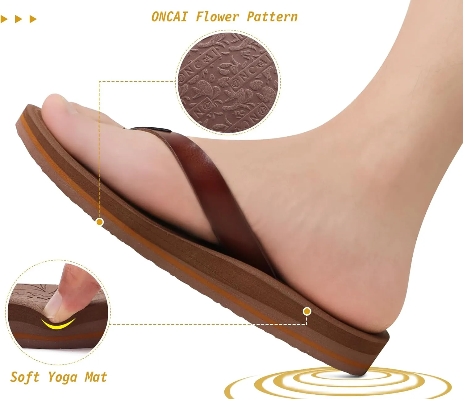 ONCAI Women's Flip Flops Arch Support Yoga Mat Summer Beach Woman Thong Sandals with Orthotic Rubber Soles(US Size 5-11)