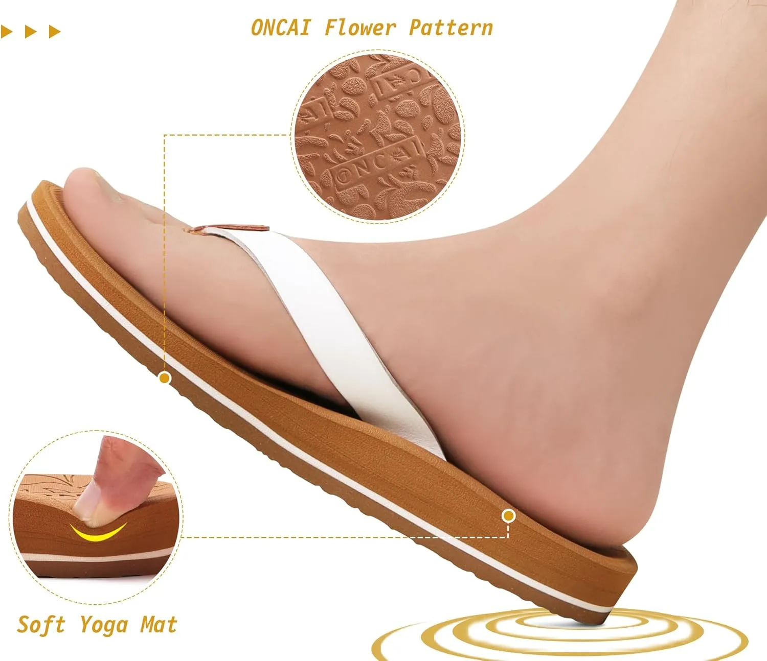 ONCAI Women's Flip Flops Arch Support Yoga Mat Summer Beach Woman Thong Sandals with Orthotic Rubber Soles(US Size 5-11)