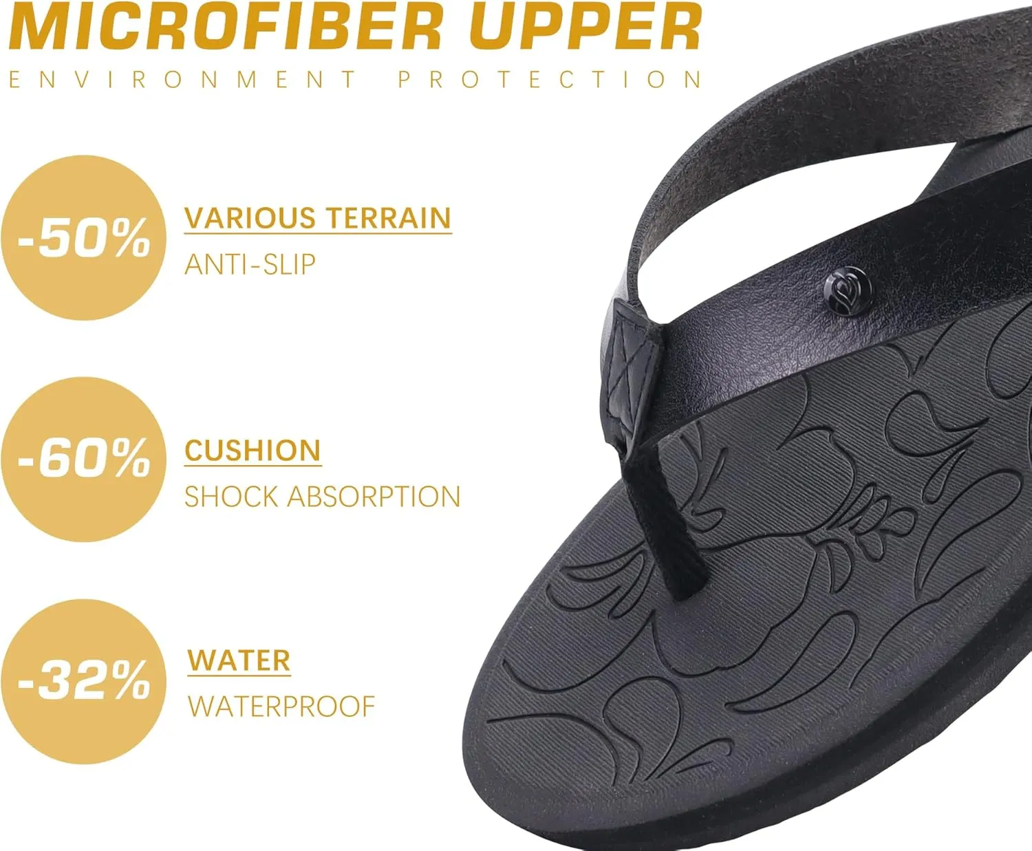 ONCAI Women's Flip Flops Arch Support Yoga Mat Summer Beach Woman Thong Sandals with Orthotic Rubber Soles(US Size 5-11)