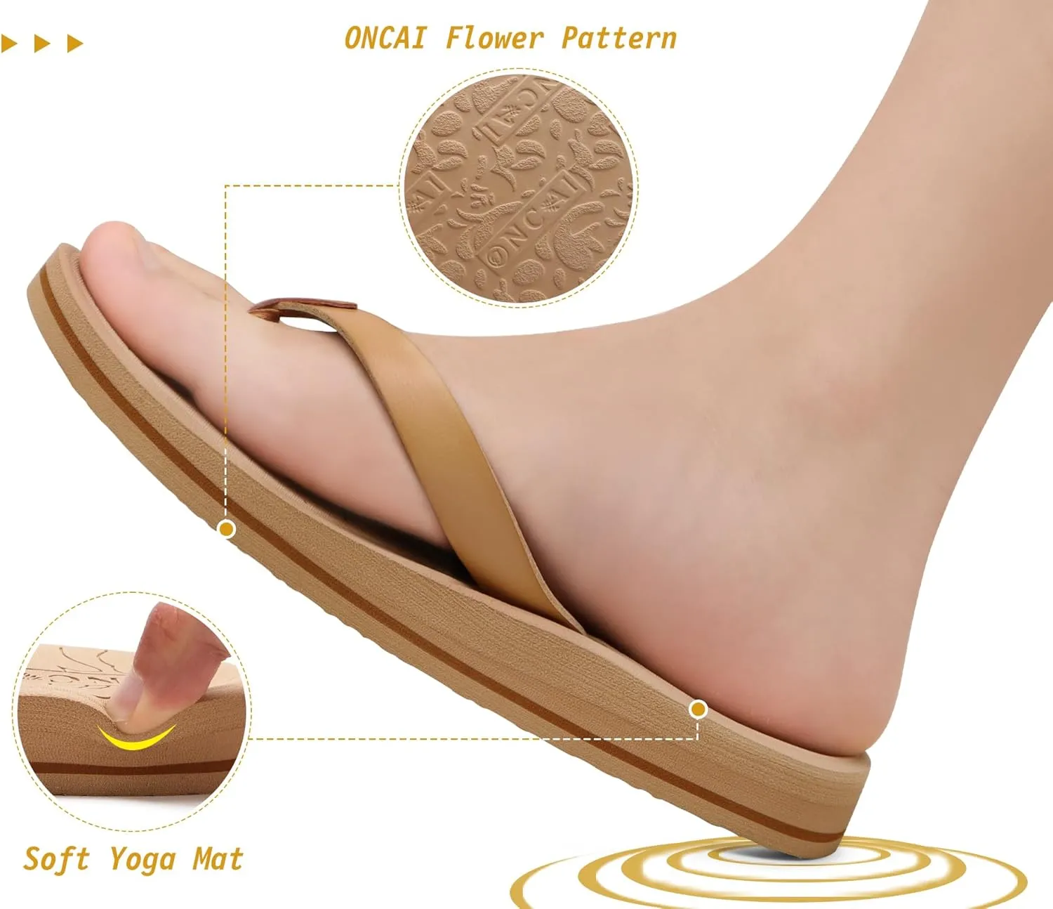 ONCAI Women's Flip Flops Arch Support Yoga Mat Summer Beach Woman Thong Sandals with Orthotic Rubber Soles(US Size 5-11)