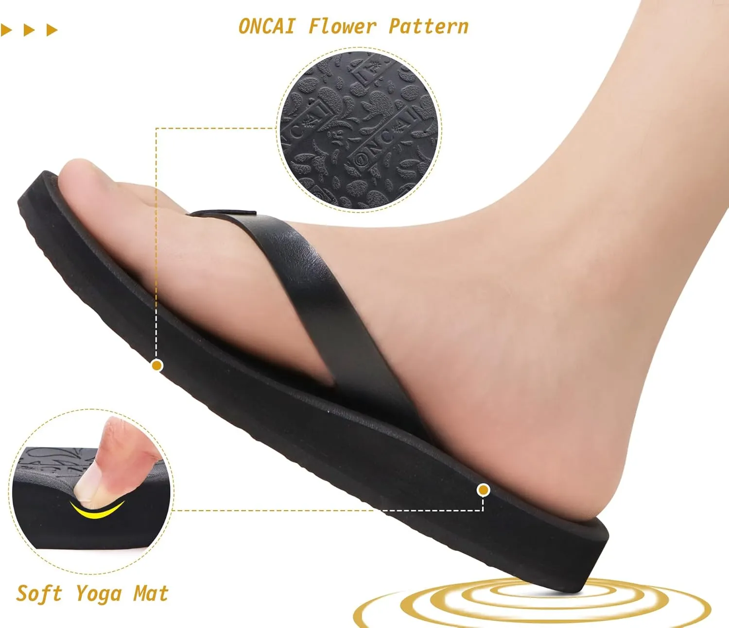 ONCAI Women's Flip Flops Arch Support Yoga Mat Summer Beach Woman Thong Sandals with Orthotic Rubber Soles(US Size 5-11)