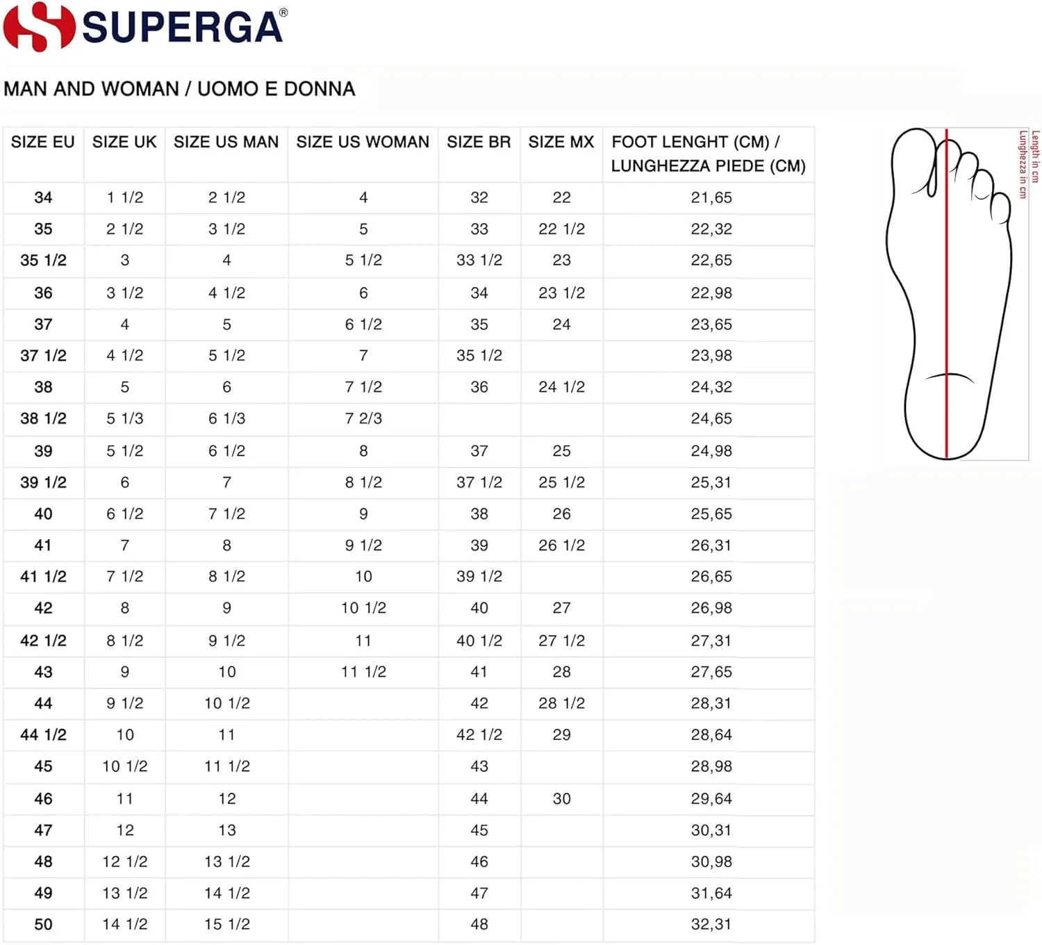 Superga - Womens 2287 Bubble Line Sneakers